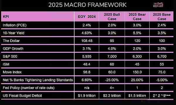 山寨季已经到来了吗？为什么说山寨季还没来？